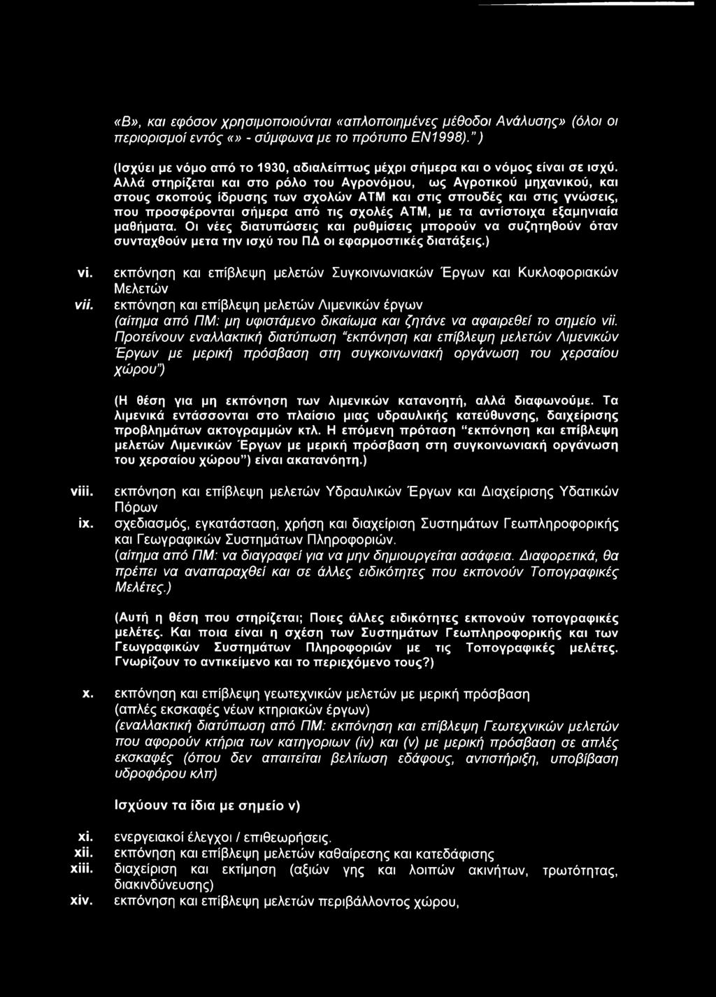 Αλλά στηρίζεται και στο ρόλο του Αγρονόμου, ως Αγροτικού μηχανικού, και στους σκοπούς ίδρυσης των σχολών ATM και στις σπουδές και στις γνώσεις, που προσφέρονται σήμερα από τις σχολές ATM, με τα