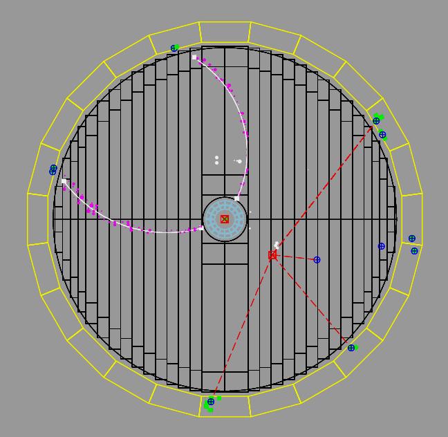 Tagged K L and K S beams K L crash β= = 0.