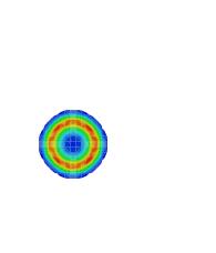 CPT test: accuracy on α i We get the