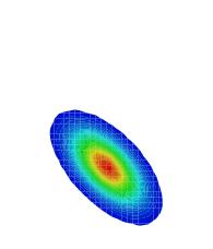 i Im x + ] α 00 = η 00 Β(K S π 0 π 0 )