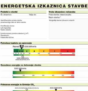 DVE ŠOLI ARHITEKTURNEGA BIROJA RAVNIKAR POTOKAR V KAMNIKU IN LITIJI ZELENA STREHA NA NADSTREŠKU ALI CELOTNEM OBJEKTU?