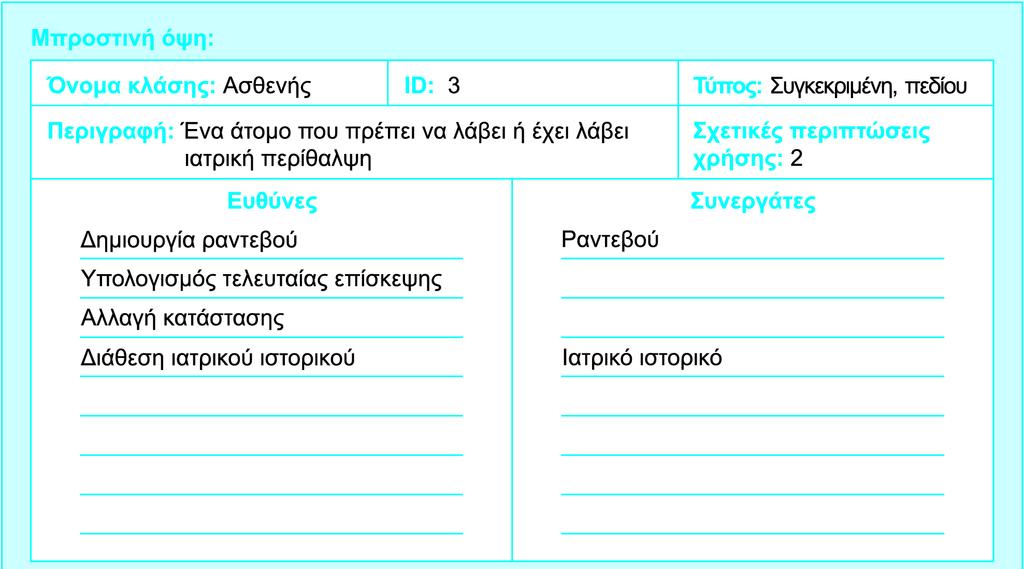 κάρτασ