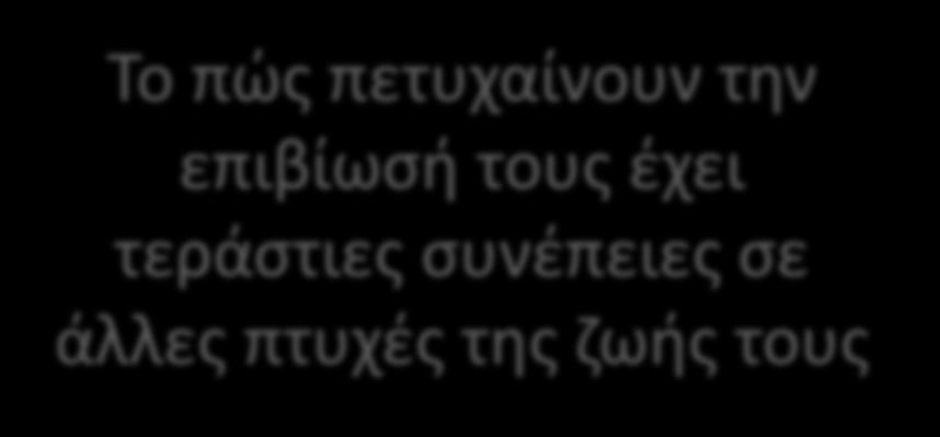 (Hughes και Kroehler, 2007). Θηρευτικές / συλλεκτικές. Φυτο-καλλιεργητικές. Αγροτικές. Βιομηχανικές.