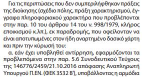 153394/919 Καθορισμός, προσδιορισμός, τρόπος