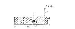 1,2/5µs για τιµή Ûκ πλησίον της περιοχής τιµών για τη διάτρηση. α: ακίδα (R 1mm) β: στερεό µονωτικό γ: πλάκα 1: κρατήρας 2: σπήλαιο