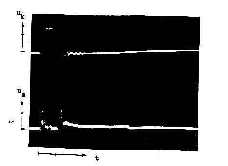 Σχήµα 1.4.3.2-1: Τυπικό παλµογράφηµα αλµάτων δυναµικού κατά τη διάτρηση πολυµερών στερεών µονωτικών (πάχους 1mm) εντός µονωτικού ελαίου. Κρουστική τάση: 1,2/5µs. R της ακίδας 1mm. Û κ : 85kV.