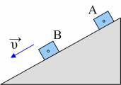 11) Ένας άνθρωπος συγκρατεί ένα κιβώτιο μάζας m=20kg σε κεκλιμένο επίπεδο, ασκώντας του μέσω νήματος δύναμη μέτρου F=180Ν, παράλληλης με το επίπεδο.