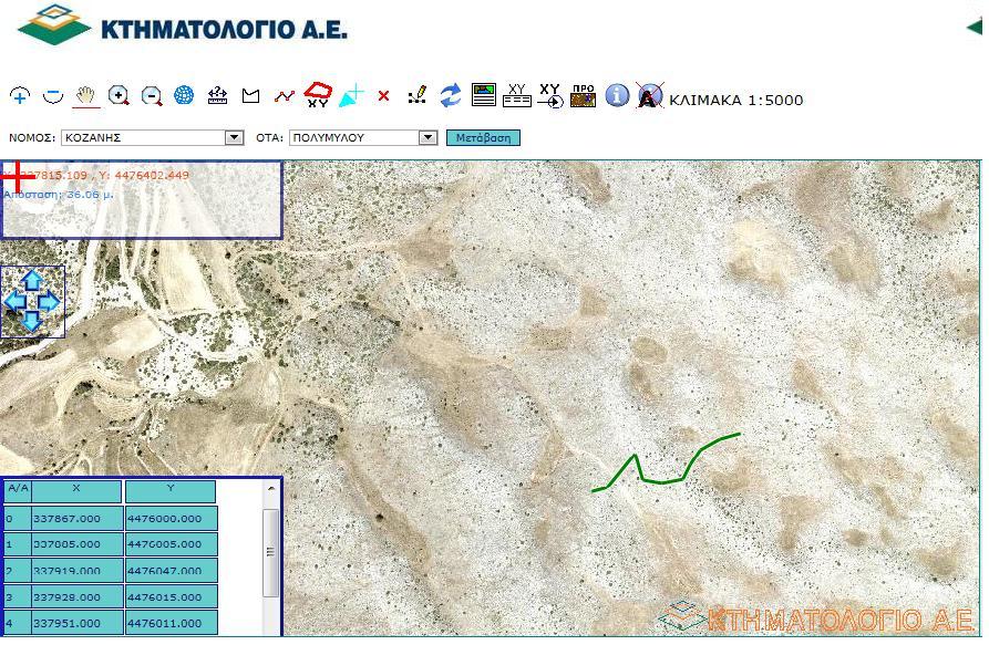 Κοζάνης- ΟΤΑ Πολυμύλου κλίμακα 1:5000 (πηγή: http://gis.ktimanet.