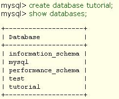 Για να δημιουργήσουμε μια βάση δεδομένων θα πρέπει να γράψουμε την εντολή: mysql> create database tutorial; (όπου tutorial είναι το όνομα της βάσης