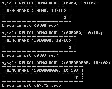 Ο Έλεγχος της ταχύτητας του Server σε (sec), υλοποιείται με την συνάρτηση benchmark().