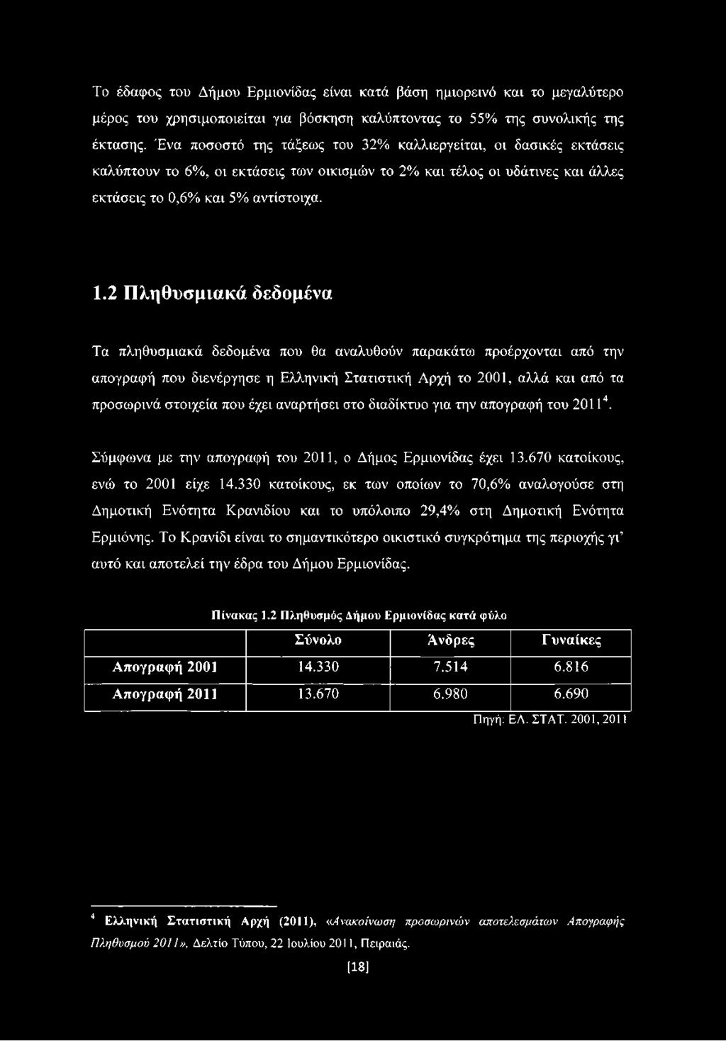 2 Πληθυσμιακά δεδομένα Τα πληθυσμιακά δεδομένα που θα αναλυθούν παρακάτω προέρχονται από την απογραφή που διενέργησε η Ελληνική Στατιστική Αρχή το 2001, αλλά και από τα προσωρινά στοιχεία που έχει