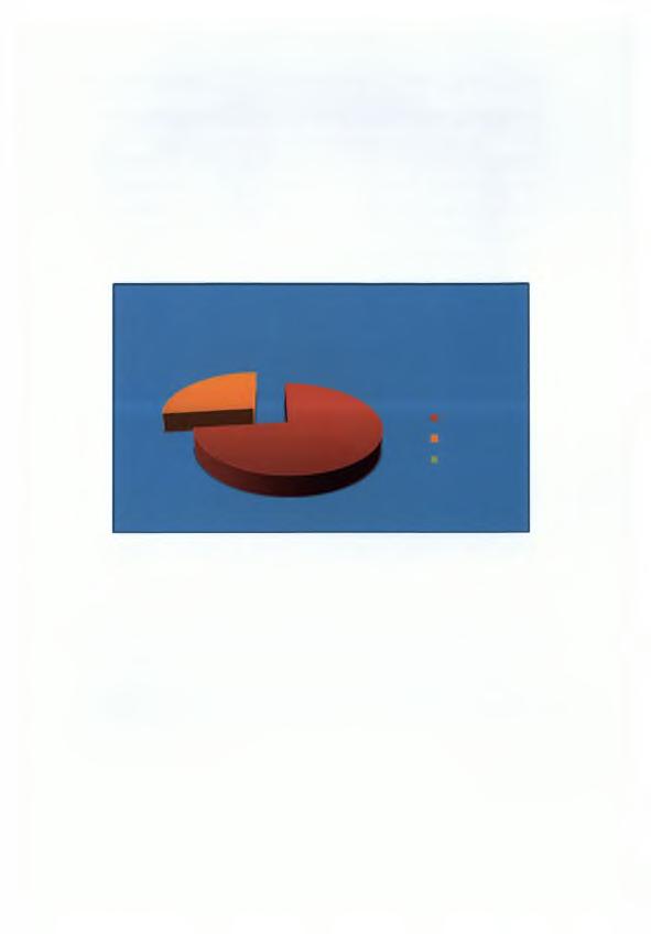Πίνακας 2.