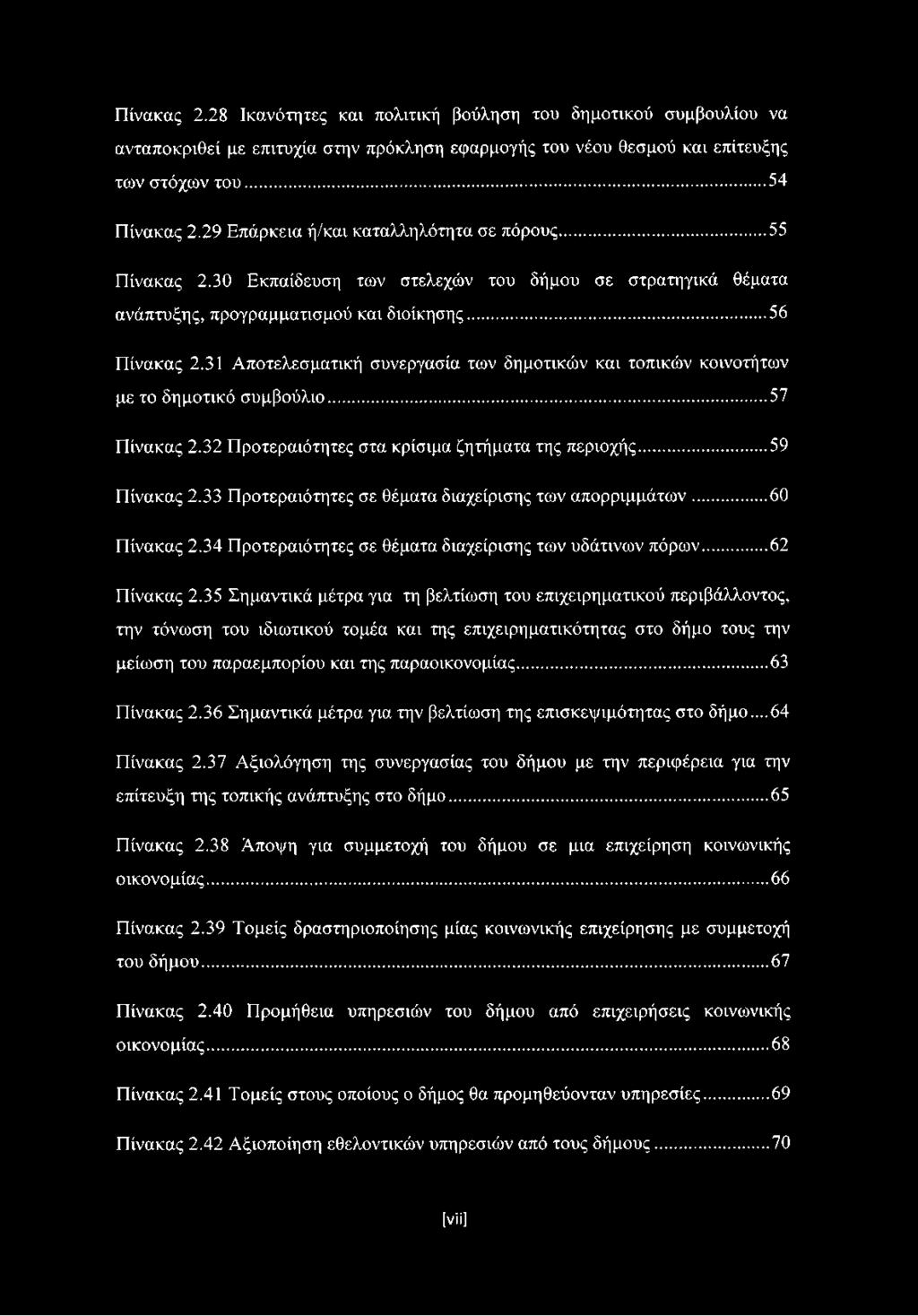 31 Αποτελεσματική συνεργασία των δημοτικών και τοπικών κοινοτήτων με το δημοτικό συμβούλιο...57 Πίνακας 2.32 Προτεραιότητες στα κρίσιμα ζητήματα της περιοχής...59 Πίνακας 2.