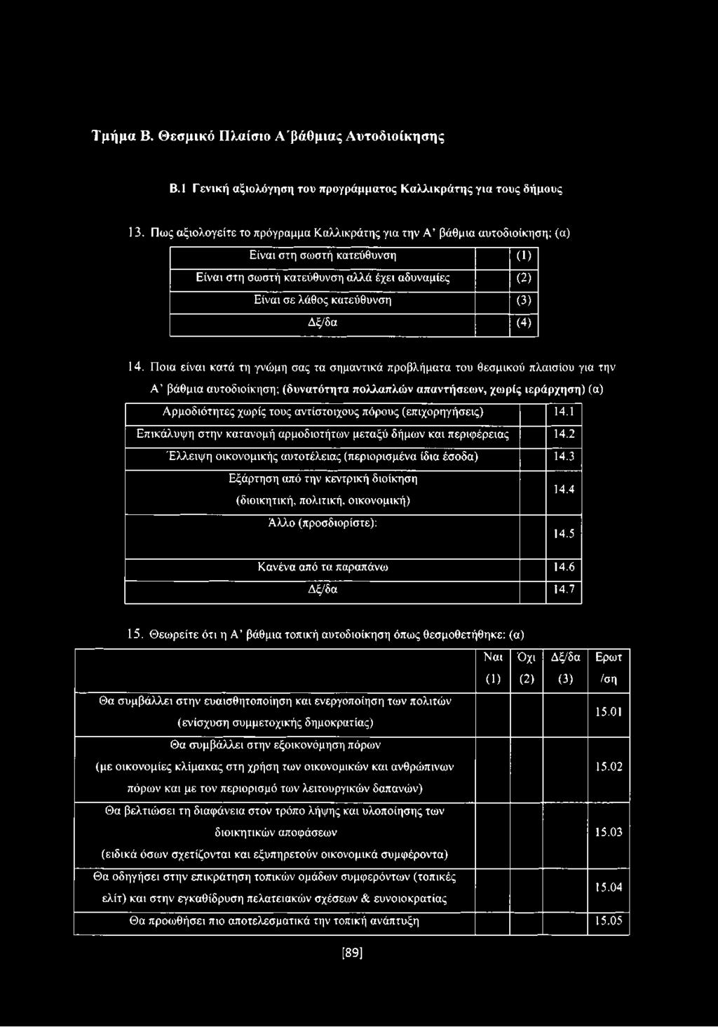 14. Ποια είναι κατά τη γνώμη σας τα σημαντικά προβλήματα του θεσμικού πλαισίου για την Α βάθμια αυτοδιοίκηση; (δυνατότητα πολλαπλών απαντήσεων, χωρίς ιεράρχηση) (α) Αρμοδιότητες χωρίς τους