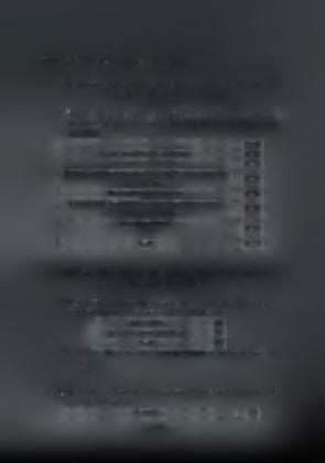 Τμήμα Γ. Εφαρμογή Διοικητικής Μεταρρύθμισης Γ.1 Γενική αξιολόγηση της προοπτικής αποτελεσματικής εφαρμογής του προγράμματος Καλλικράτης στην Α βάθμια αυτοδιοίκηση 27.