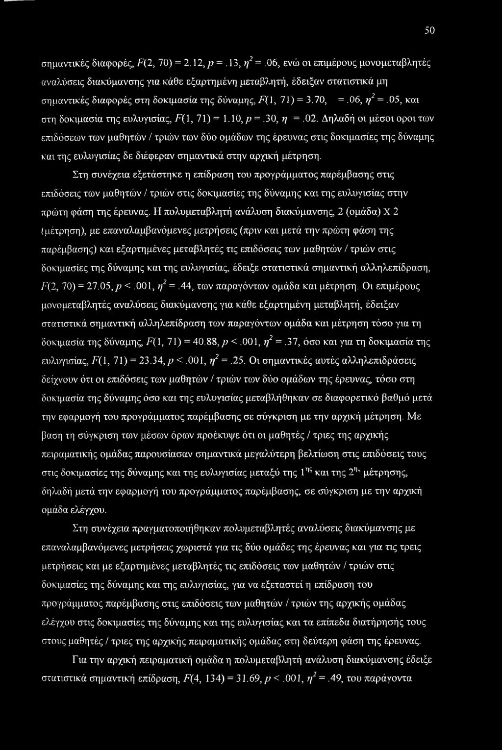 05, και στη δοκιμασία της ευλυγισίας, F(l, 71)= 1.10, ρ =.30, η =.02.