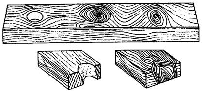 Το ξύλο στην παραδοσιακή ναυπηγική - μια πραγματική εφαρμογή 60 και αντοχή σε κάμψη και κρούση.