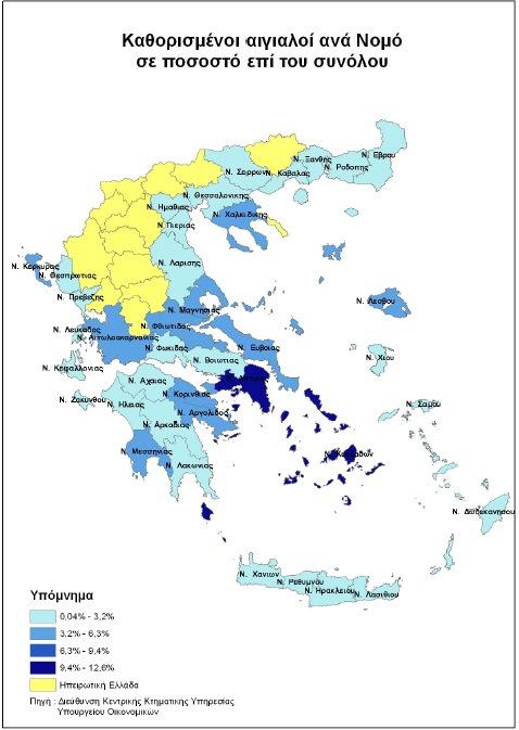 υπήρχε παλαιός αιγιαλός που θα έπρεπε να καθοριστεί και για αυτό το λόγο επαναλήφθηκε η διαδικασία της αυτοψίας και καθορισµού των οριογραµµών του αιγιαλού παραλίας και παλαιού αιγιαλού).