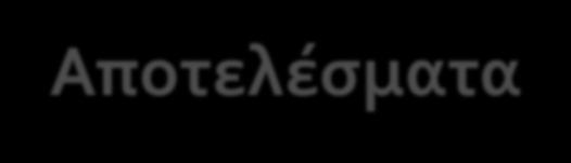 Αποτελέσματα Πίνακας 2 Μέσοι όροι και τυπική απόκλιση των παιδιών με απώλεια ακοής και των ακουόντων παιδιών στο Τεστ