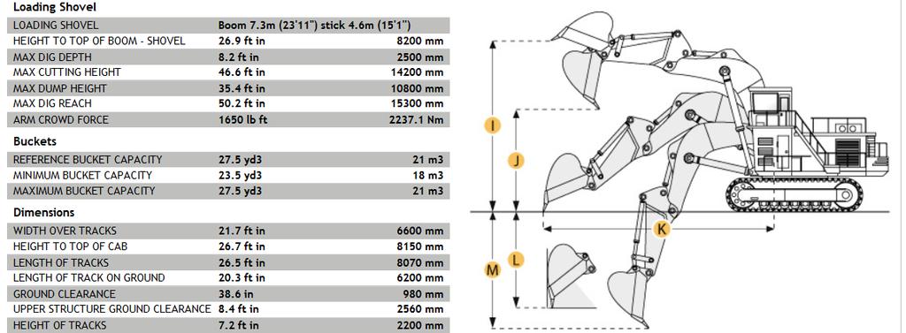 http://www.ritchiespecs.com/specification?