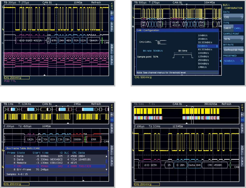 analogice I2C, SPI, UART/ RS-232 Afişare în coduri de culori pentru analiză intuitivă Funcţie Zoom Decodare în format ASCII, Binary, Hexadecimal sau Decimal Pentru toate osciloscoapele HMO HOO12