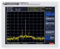 65GHz) În general pentru reţele PDC 1500MHz sau GSM 900
