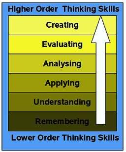 taxonomy Webinar "Η
