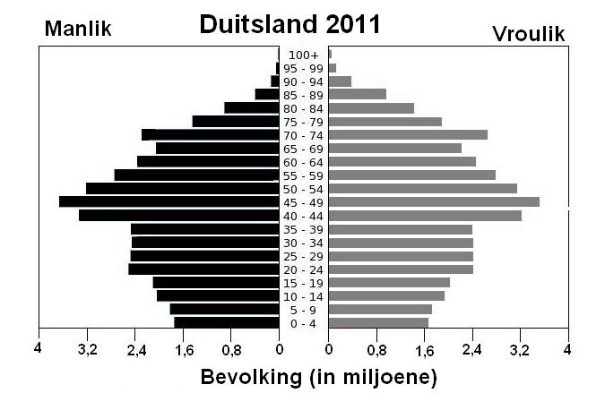 6 LEWENSWETENSKPPE V1 (NOVEMER 2013) 1.