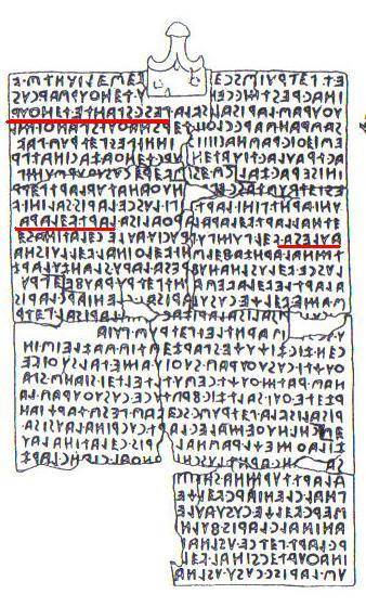 ndalemi në mbishkrimet e mijëvjeçarit të parë në të gjithë territorin ku kemi të dhëna për pellazgët në mënyrë që t iu japim një ide nga çka mbështetur Thomopulo 1912 për gjuhën paragrekëve