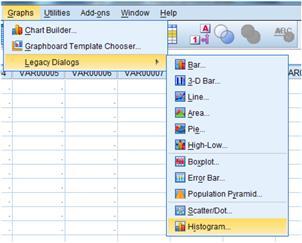 Για να δθμιουργιςουμε ζνα ιςτόγραμμα επιλζγουμε Graphs, Legacy Dialogs και Histogram.