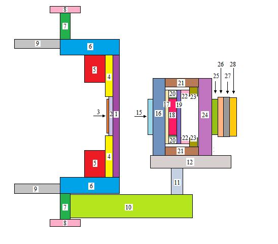 -----------------------------Tally---------------------------------------- f4:n 25 24 26 27 28 29 $ Average neutron flux e0 0 40i 18 $ Energy bins for tally f4 Neutron flux