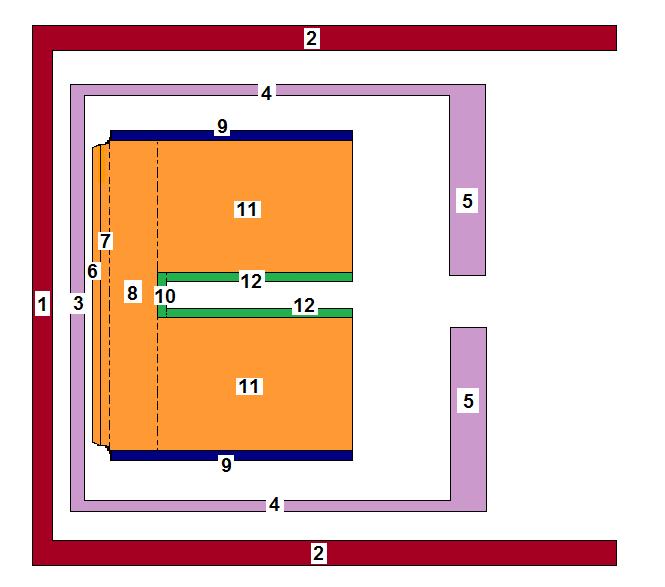 -----------------Importanes----------------- imp:p 1 20r 0 $ 1, 22 imp:e 1 20r 0 $ 1, 22 --------------Soure definition-------------- sdef pos=-7.