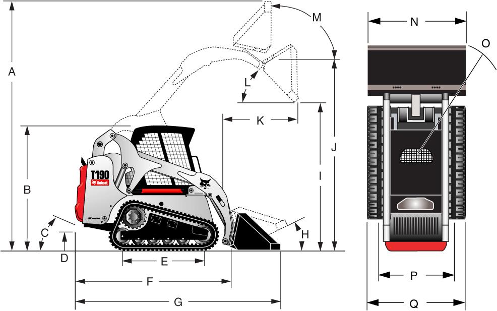 Copyright 2000-2008 Bobcat Europe Σελίδα 1 από 9 T190/T190H Μίνι ερπυστριοφόρ φορτωτ 5317 11001 5317 ιαστάσεις (C) Γωνία Αναχώρησης 30 Θέση µεταφοράς υλικών 167 mm (L) Γωνία εκφόρτωσης σε µέγιστο