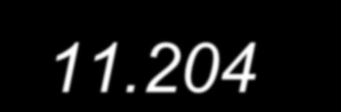 11.204 ηίηινη πεξηνδηθώλ ηωλ εθδνηώλ : Association for Computing Machinery American Chemical Society American Institute of Physics American Psychological Association Association of Learned and