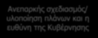 » «Πρέπει να γίνει μια μελέτη να δούμε εάν ένα πιο αποκεντρωμένο σύστημα θα είναι πιο αποδοτικό από το υφιστάμενο.