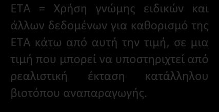 ελάχιστου βιώσιμου πληθυσμού ΕΤΑ = Χρήση γνώμης ειδικών