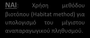 ΕΤΑ = Χρήση γνώμης ειδικών  ΟΧΙ: Είναι είδος που φωλιάζει