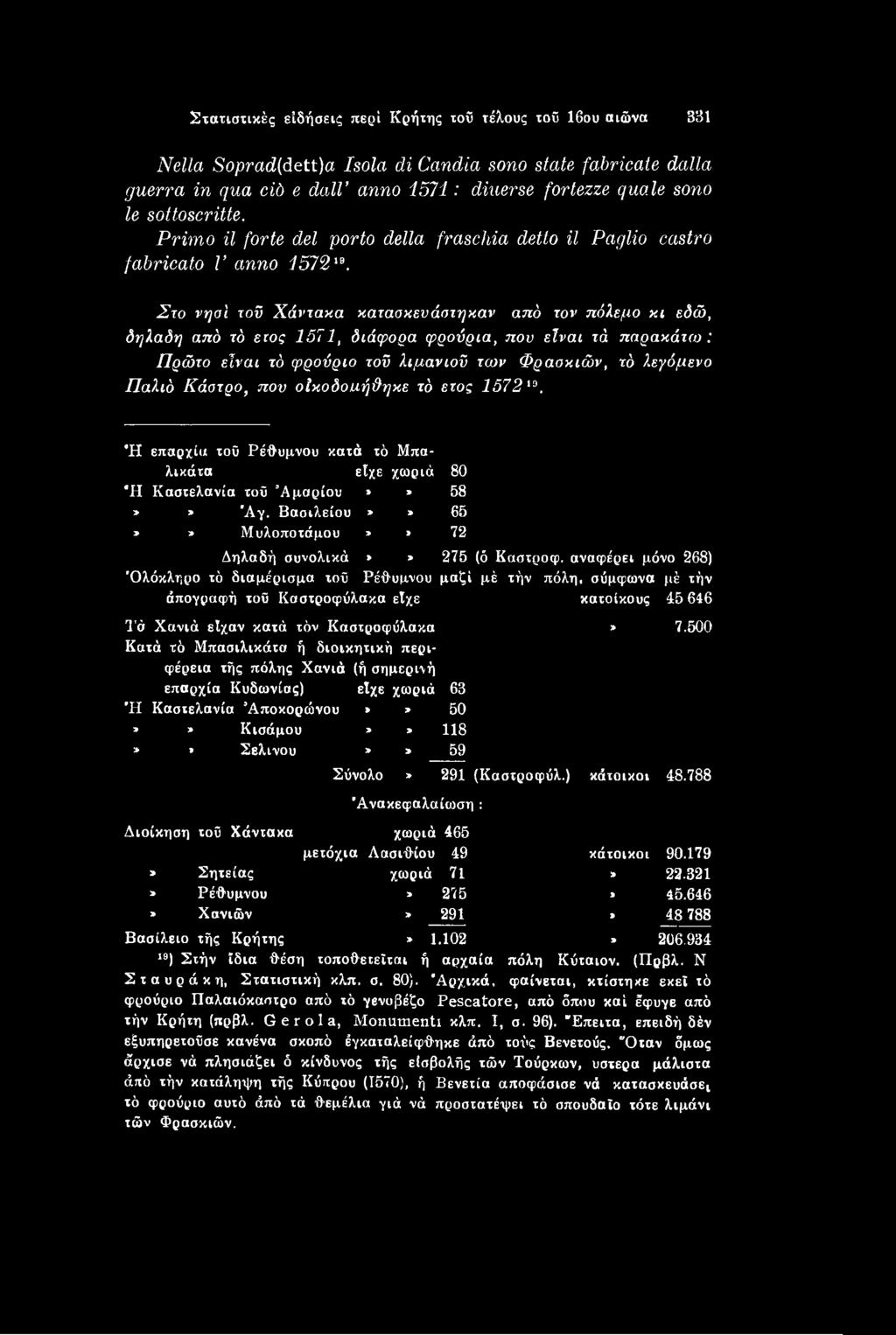 Βασιλείου» > 65»» Μυλοποτάμου»» 72 Δηλαδή συνολικά»» 275 (ό Καστροφ.