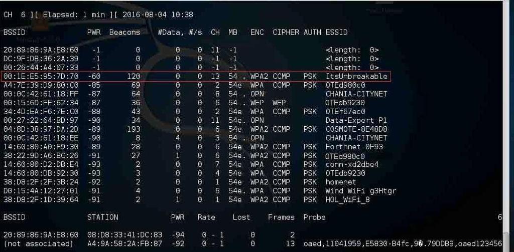 θάζµα πος εθπέµπεη ένα wireless lan. Γηα να ηο θάνυ αςηψ ζα δϊζυ ηεν ενηοιή airmon-ng start wlan0.