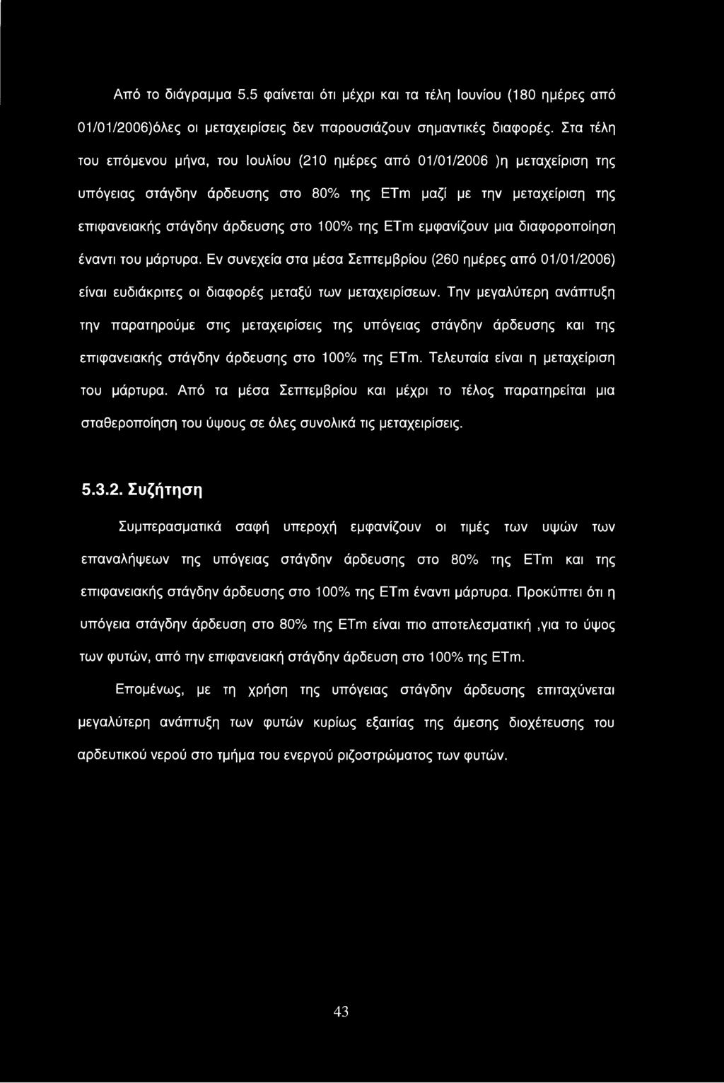 ETm εμφανίζουν μια διαφοροποίηση έναντι του μάρτυρα. Εν συνεχεία στα μέσα Σεπτεμβρίου (260 ημέρες από 01/01/2006) είναι ευδιάκριτες οι διαφορές μεταξύ των μεταχειρίσεων.