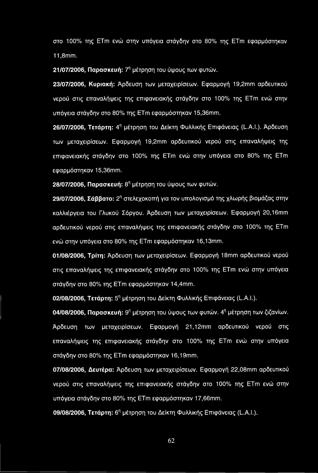 26/07/2006, Τετάρτη: 4η μέτρηση του Δείκτη Φυλλικής Επιφάνειας (L.A.I.). Άρδευση των μεταχειρίσεων.