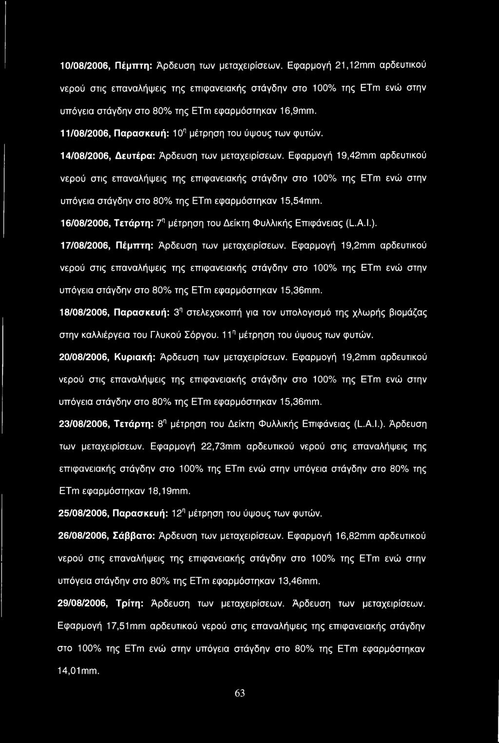 11/08/2006, Παρασκευή: 10η μέτρηση του ύψους των φυτών. 14/08/2006, Δευτέρα: Άρδευση των μεταχειρίσεων.