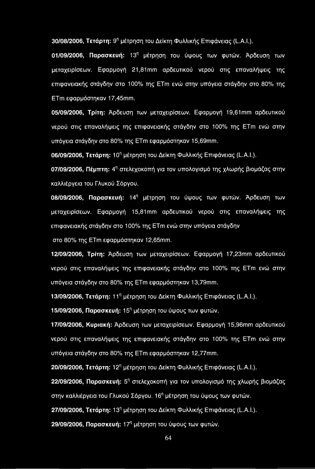 05/09/2006, Τρίτη: Άρδευση των μεταχειρίσεων.