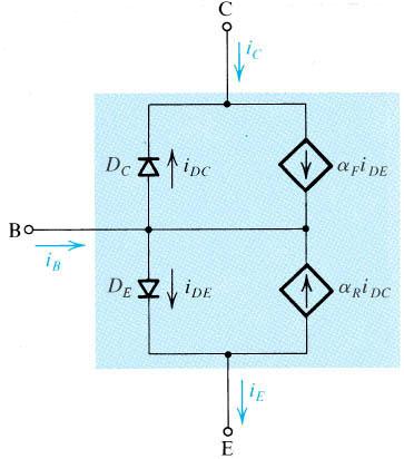 Ebers-Molov model npn tranzistor; indeksi: F -forward,