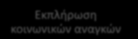 εκπαιδευτικού Θετικές σχέσεις