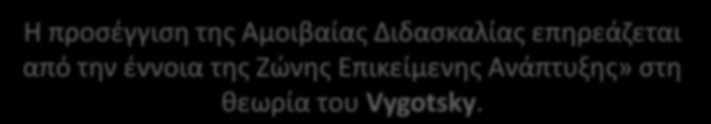 εξετάζεται εφαρμόζουν πρακτικά τις στρατηγικές που διδάχτηκαν η/ο εκπαιδευτικός μοντελοποιεί και διδάσκει τις στρατηγικές με Άμεση Διδασκαλία παρακολουθεί τη