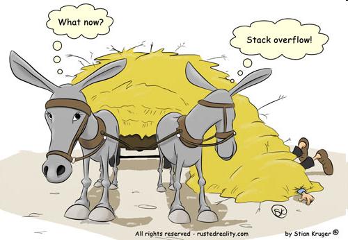υπερχείλιση (stack overflow) όταν