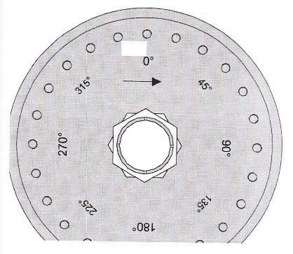 50 Fig. 4 Se montează liber arborele lung din modulul de bază, coaxial (aliniat) cu motorul de antrenare, cele două lagăre cu rulmenţi şi între ele cele două greutăţi gradate şi 5 (fig.