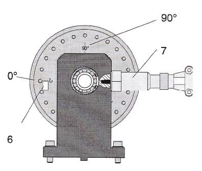 5 9 Fig. 5 Se conectează senzorul de referinţă la calculator şi se ataşează cu suportul magnetic la stand folosind placa metalică; Se aliniază senzorul de referinţă la timbrul 9. 8.4.